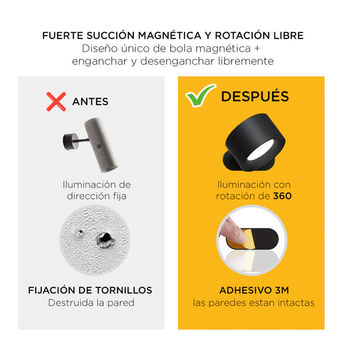 Image of Lámpara de Pared LED Deluxe ✨